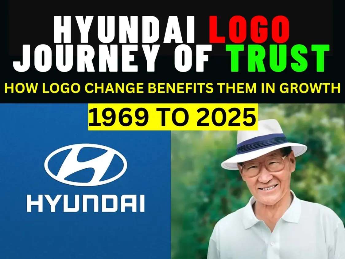 Hyundai Logo Evolution: Trick That Changed It All