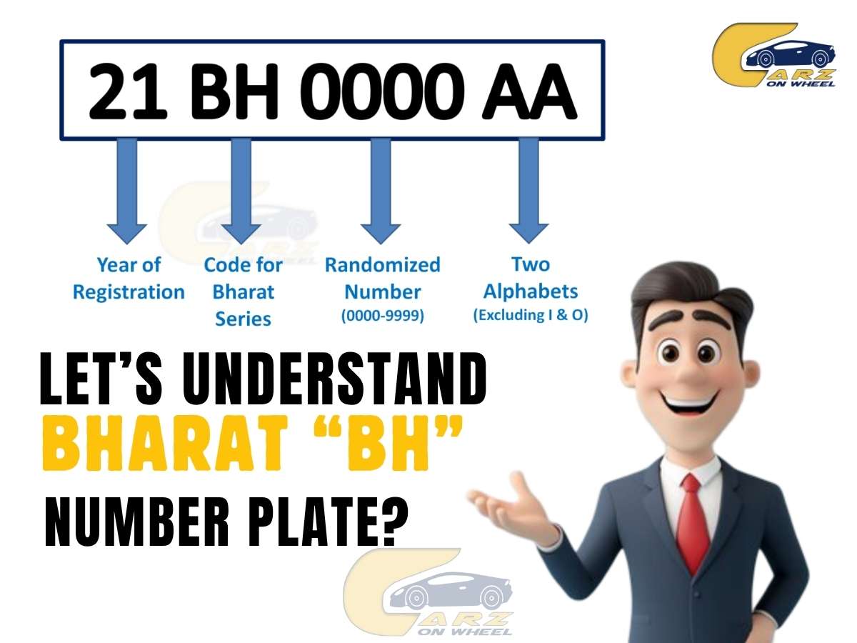 How to recognize BH number plate