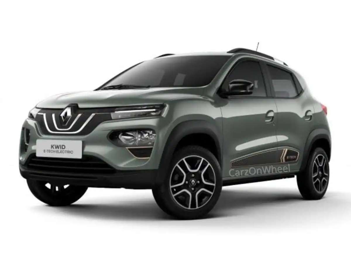 kwid