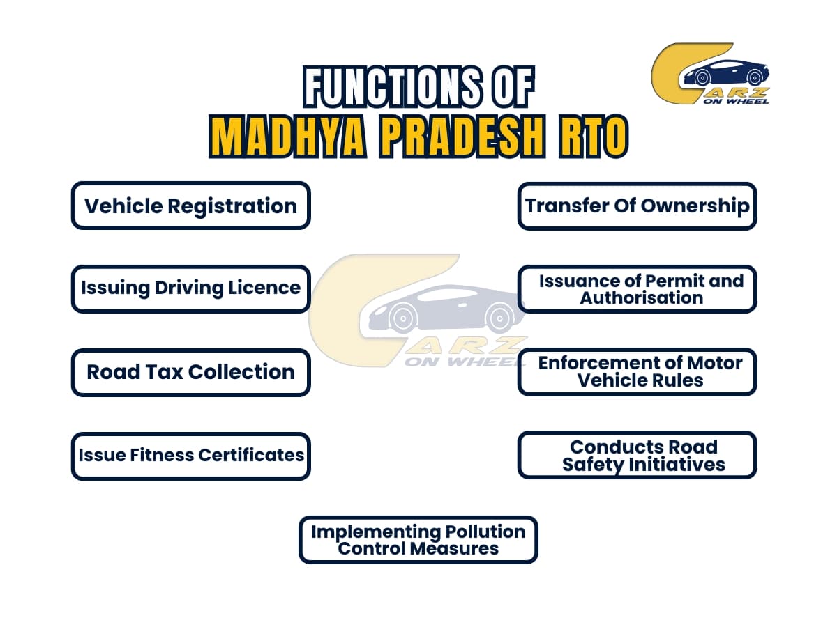 Functions of Madhya Pradesh RTO