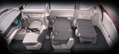 Maruti Ertiga Tour