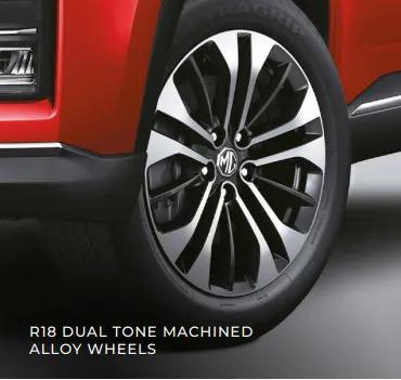 MG Hector Plus preview 2