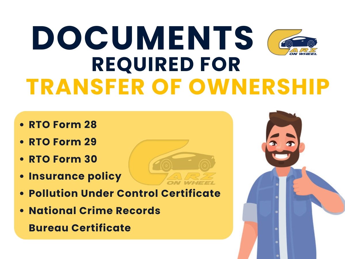 Regional Transport Office (RTO) Code List in India State-Wise 2026 image